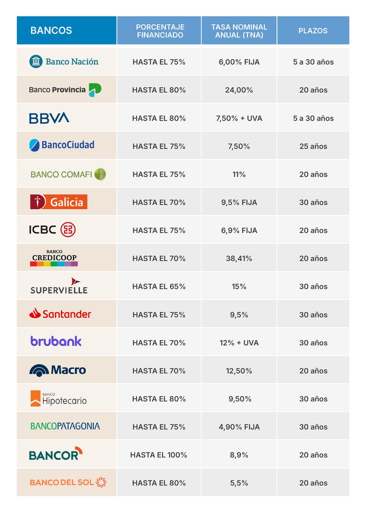 cuadro creditos 1 5